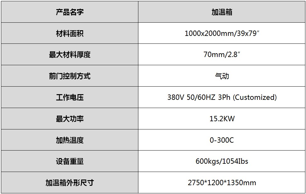 寶元通、世紀(jì)元通、山東世紀(jì)元通智能科技、電腦廣告雕刻機(jī)、木工數(shù)控雕刻機(jī)、亞克力吸塑成型機(jī)、吸壓吹多功能壓塑機(jī)、可麗耐成型機(jī)、標(biāo)牌蝕刻機(jī)刻牌機(jī)、數(shù)控圍字機(jī)、亞克力折彎?rùn)C(jī)、彎字機(jī)、等離子切割機(jī)、激光切割機(jī)、激光機(jī)