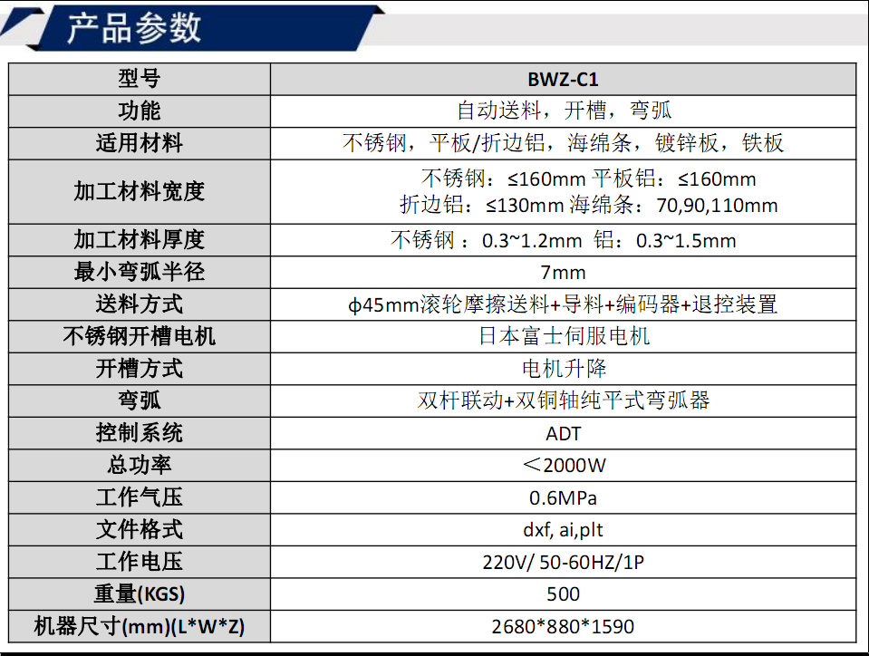寶元通、世紀(jì)元通、山東世紀(jì)元通智能科技、電腦廣告雕刻機(jī)、木工數(shù)控雕刻機(jī)、亞克力吸塑成型機(jī)、吸壓吹多功能壓塑機(jī)、可麗耐成型機(jī)、標(biāo)牌蝕刻機(jī)刻牌機(jī)、數(shù)控圍字機(jī)、亞克力折彎?rùn)C(jī)、彎字機(jī)、等離子切割機(jī)、激光切割機(jī)、激光機(jī)
